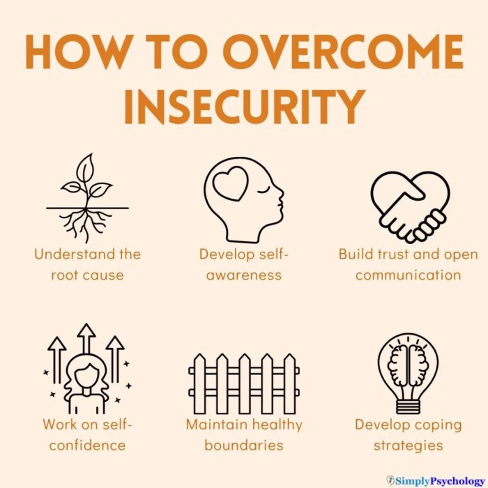 How to Meditate for Overcoming Fear and Insecurity